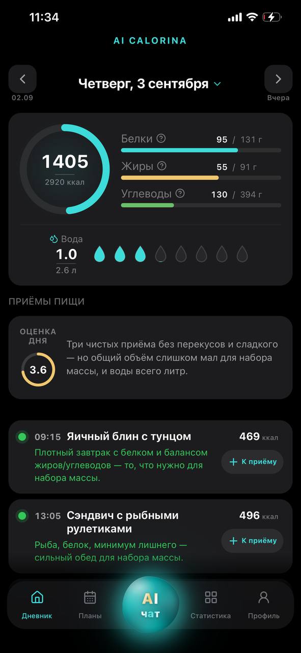Дневник Calorina: калории, БЖУ, вода, приёмы пищи и AI-чат